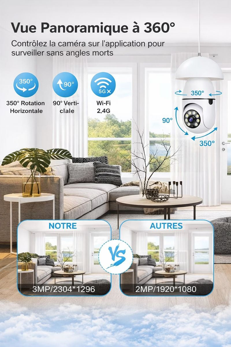 Caméra de Surveillance E27 Wi-Fi – Vision Nocturne Couleur & Suivi Intelligent